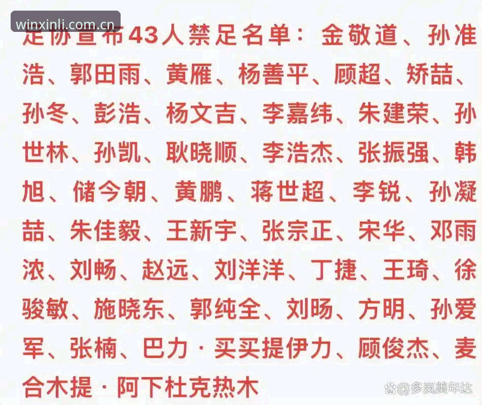 新利游戏手机版 从足协第三批禁足名单看中国足球的5个深层问题——在新利体育平台上的深度解读