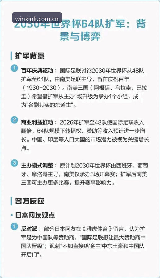 资深用户前瞻：2030世界杯扩军至64队，中国男足或迎历史性机遇